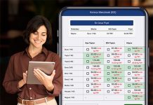 Otellerin tüm tedarik ihtiyaçları tek portalda