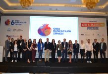 6. Gıda Bankacılığı Zirvesi’nde “israf ile mücadele” çağrısı yapıldı